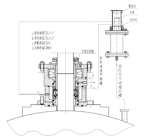 釜用双端面机械密封带平衡罐辅助装置